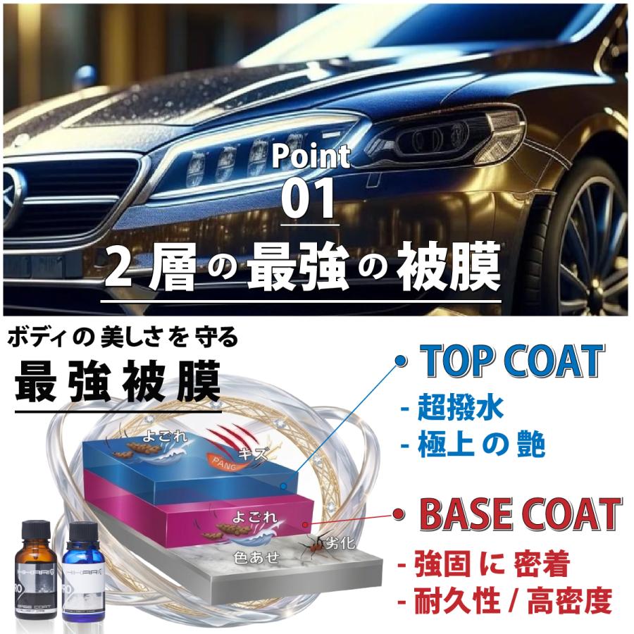 HIKARI ガラスコーティング セラミックコーティング HIKARI PRO 1L SET