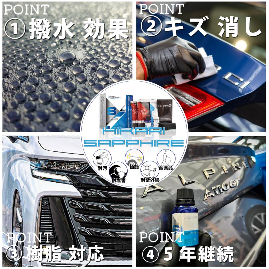 HIKARI ガラスコーティング 車 コーティング セラミックコー ティング