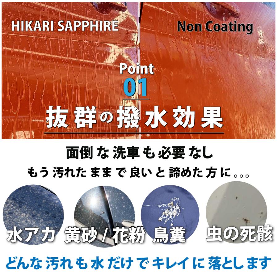 HIKARI ガラスコーティング 車 コーティング セラミックコー ティング