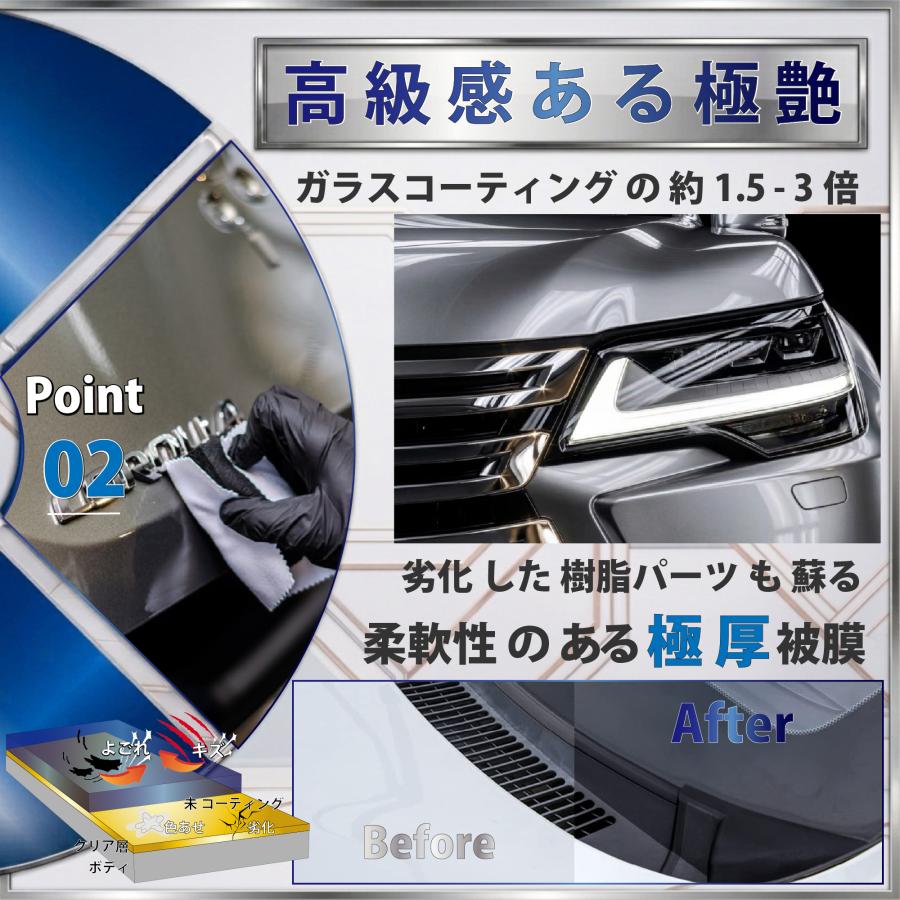 HIKARI ガラスコーティング コーティング剤 車 セラミックコーティング