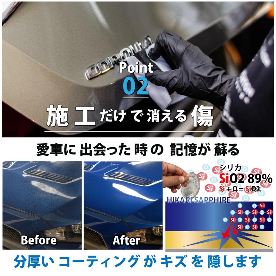 HIKARI ガラスコーティング 車 コーティング セラミックコー ティング