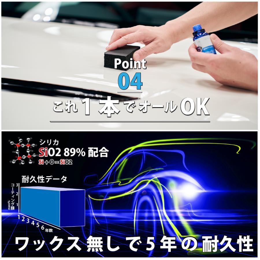 HIKARI ガラスコーティング 車 コーティング セラミックコー ティング