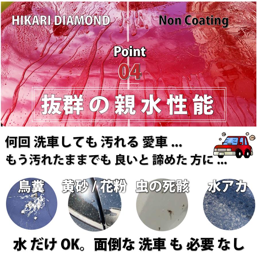 HIKARI ガラスコーティング 車 コーティング セラミックコー ティング