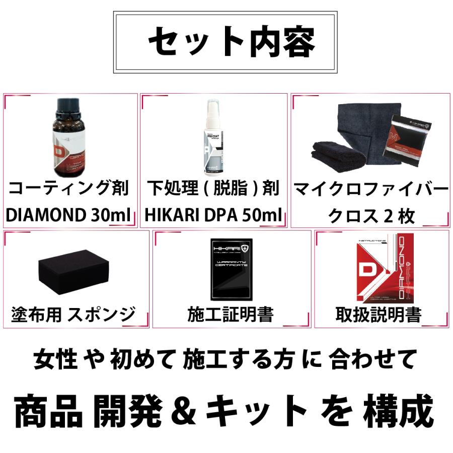HIKARI ガラスコーティング 車 コーティング セラミックコー ティング