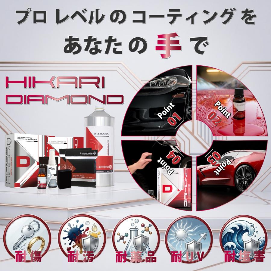 HIKARI ガラスコーティング コーティング剤 車 セラミックコー