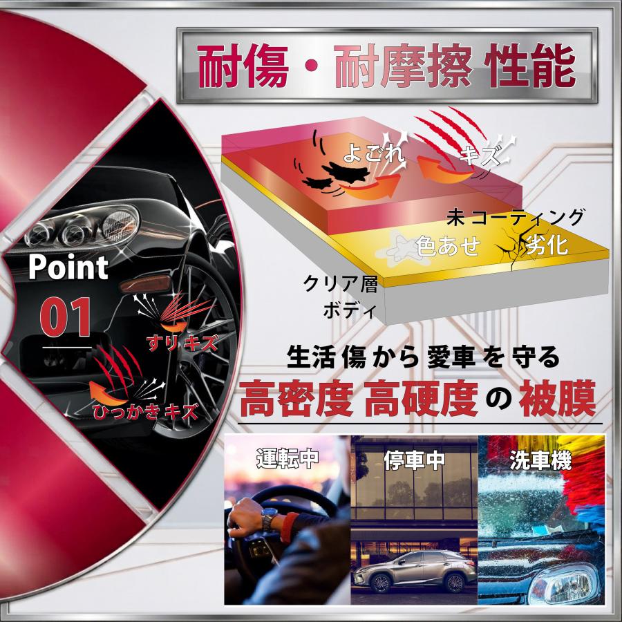 HIKARI ガラスコーティング コーティング剤 車 セラミックコー