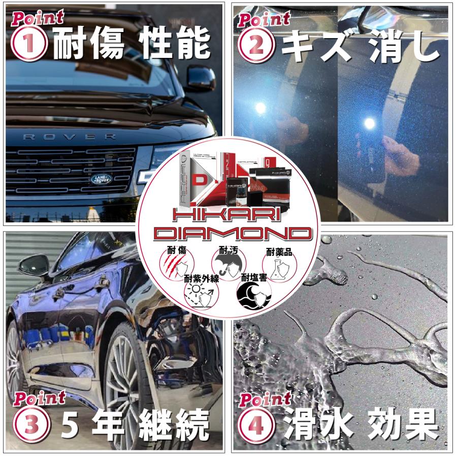 HIKARI ガラスコーティング コーティング剤 車 コーティング 9h キズに