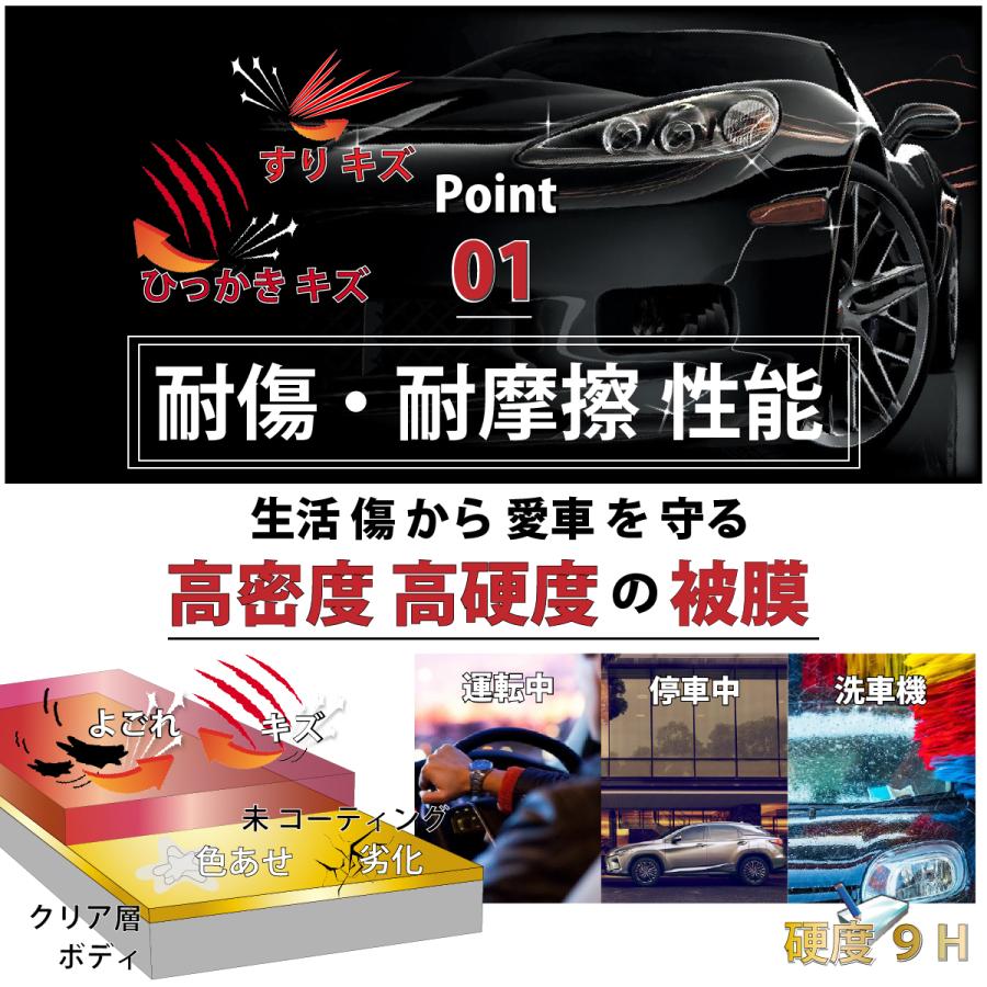 HIKARI ガラスコーティング 車 コーティング セラミックコー ティング
