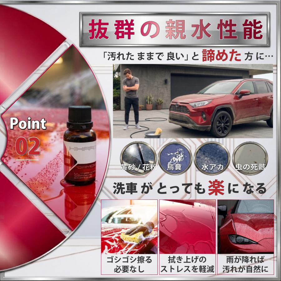 HIKARI ガラスコーティング コーティング剤 車 セラミックコー