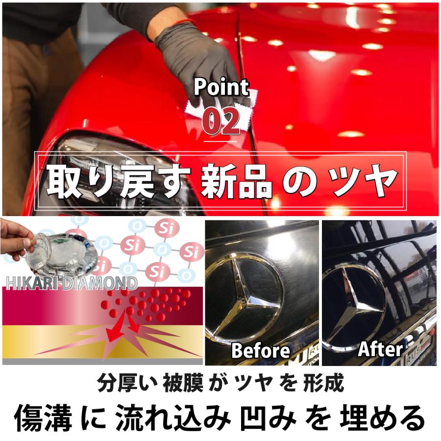 HIKARI ガラスコーティング 車 コーティング セラミックコー ティング