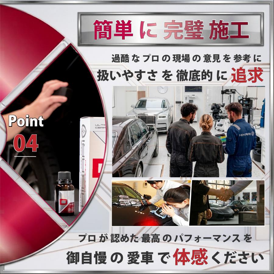 HIKARI ガラスコーティング コーティング剤 車 セラミックコー