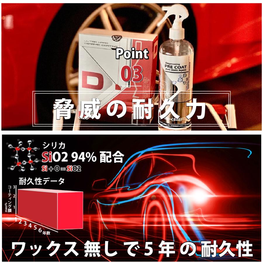 HIKARI ガラスコーティング 車 コーティング セラミックコー ティング