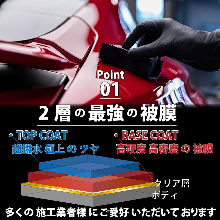 HIKARI ガラスコーティング HIKARI PRO SET 車 コーティング