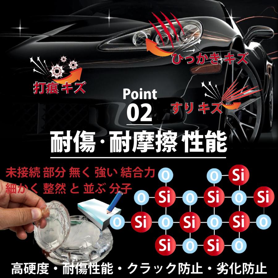 HIKARI ガラスコーティング HIKARI PRO SET 車 コーティング