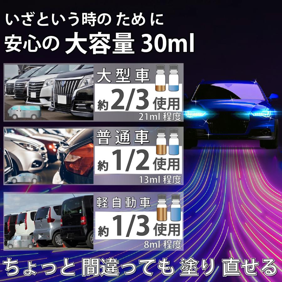 HIKARI ガラスコーティング 車 コーティング セラミックコーティング