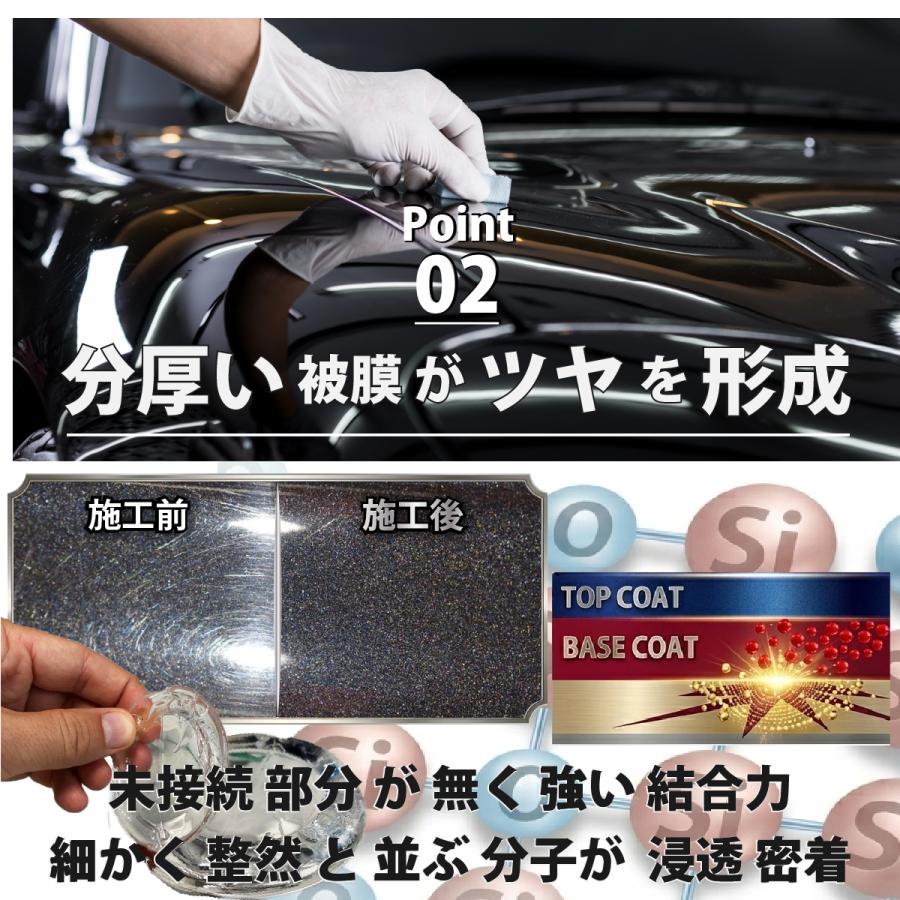 HIKARI ガラスコーティング 車 コーティング セラミックコーティング