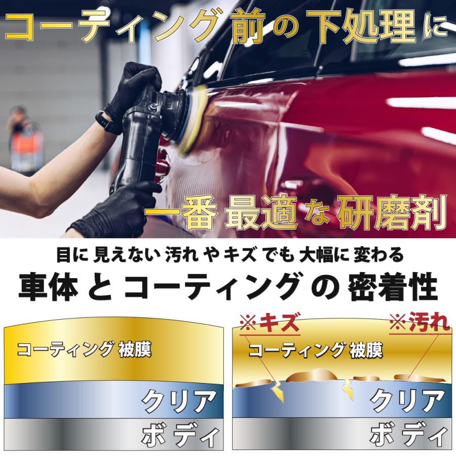 HIKARI ガラスコーティング コンパウンド 車 ポリッシャー バフ バフ