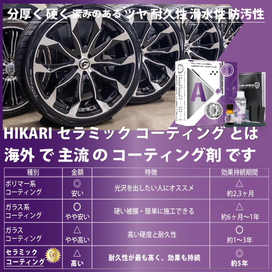 HIKARI ガラスコーティング ホイールコーティング ホイール