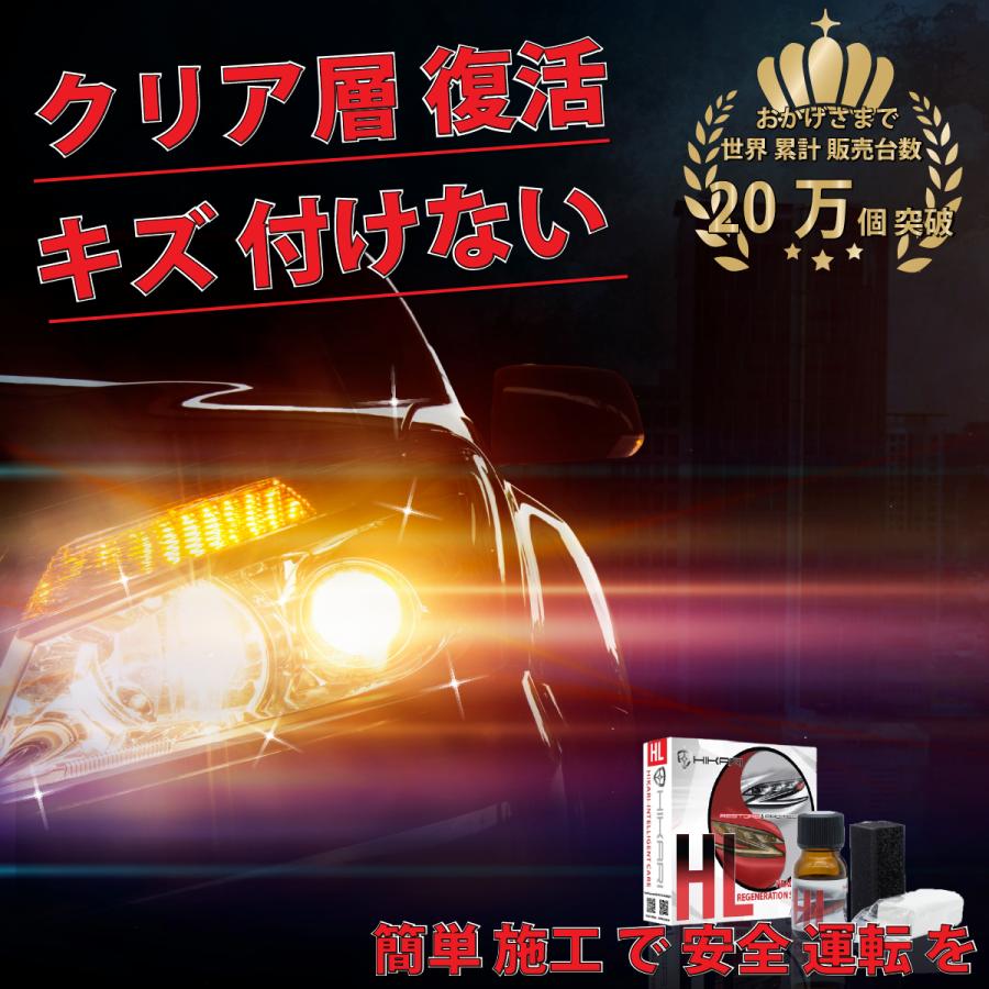 HIKARI ガラスコーティング ヘッドライトコーティング ヘッドライト