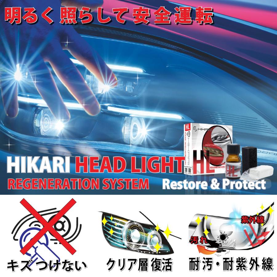 HIKARI ガラスコーティング ヘッドライトコーティング ヘッドライト
