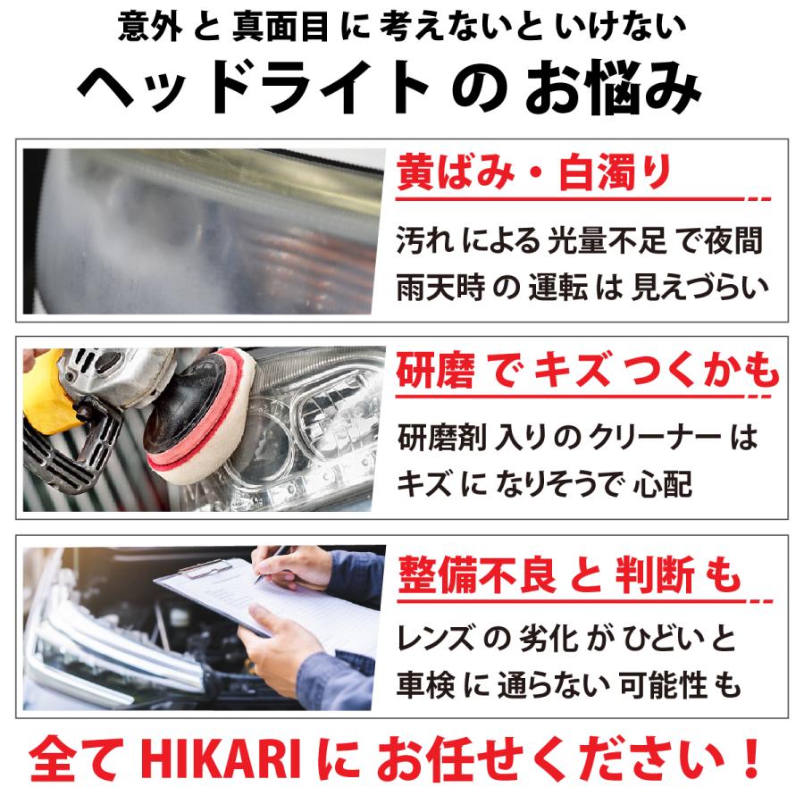 HIKARI ガラスコーティング ヘッドライトコーティング ヘッドライト