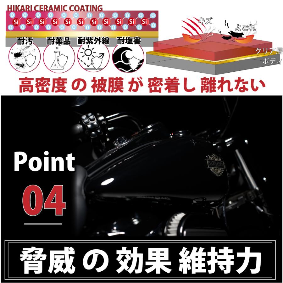 HIKARI ガラスコーティング バイク コーティング コーティング剤