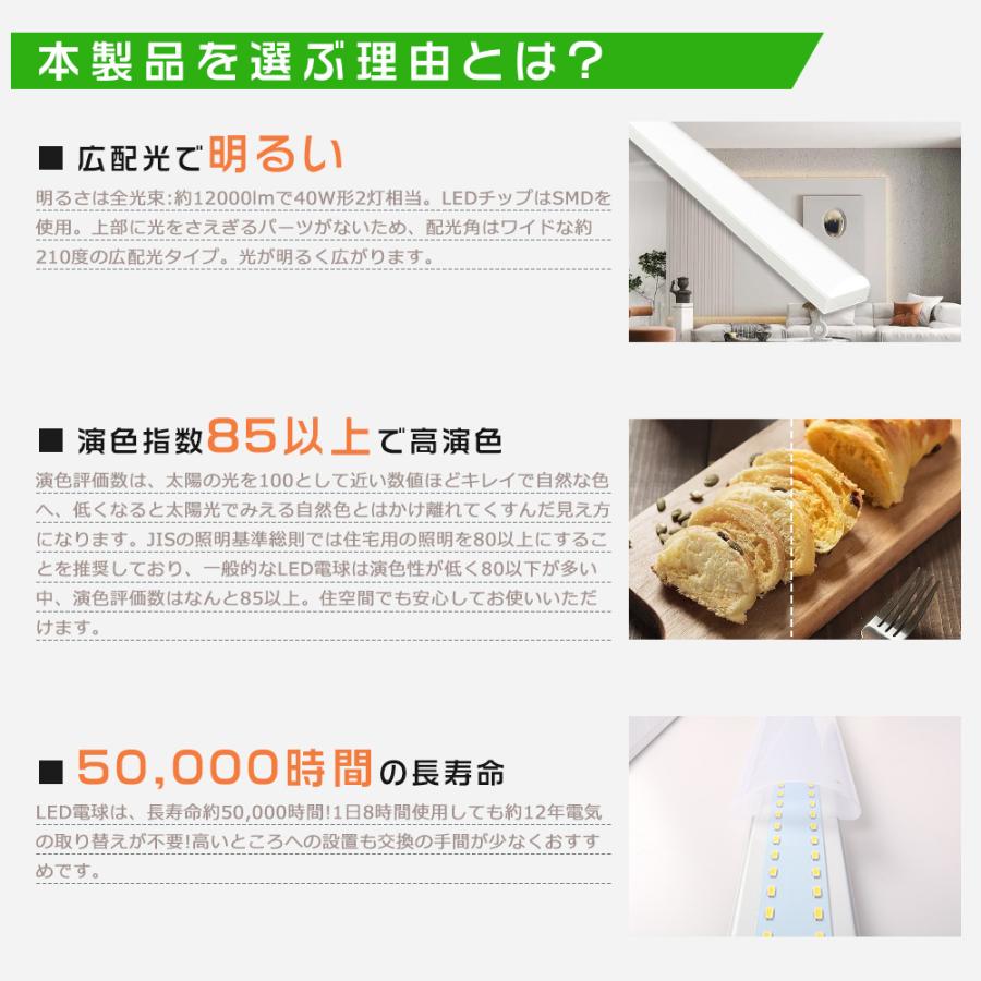 LED蛍光灯器具一体型逆富士形 LEDベースライト 40w型 2灯相当 LED蛍光灯器具一体型逆富士形 LEDベースライト 40w型 2灯相当