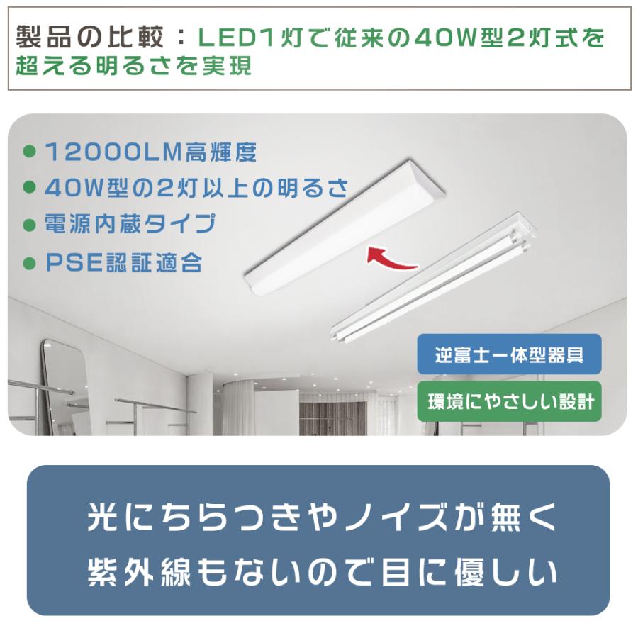 逆富士型照明器具 fl40 2灯代替用 ledベースライト 40w2灯相当