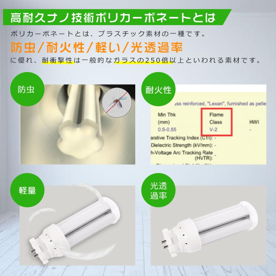 LEDツイン蛍光灯 FDL27 FDL27EX FDL27EX-L FDL27EX-W FDL27EX-N FDL27EX-D FDL27EXL FDL27EXW FDL27EXN FDL27EXD FDL27形代替用 消費電力12W 2400LM GX10Q口金｜hikariled｜08