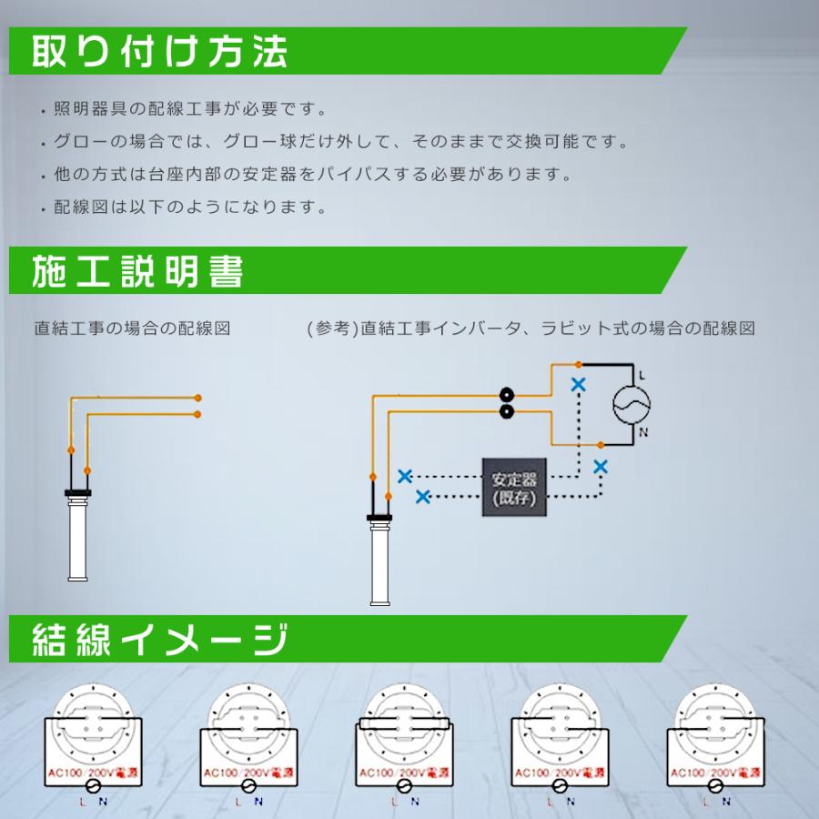 LEDツイン蛍光灯 FPL32 FPL32EL/HF FPL32EW/HF FPL32EN/HF LEDツイン蛍光灯 FPL32 FPL32EL/HF FPL32EW/HF FPL32EN/HF