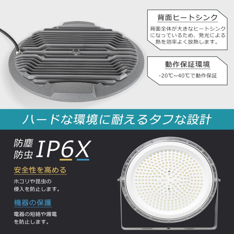 店長推薦／ 極薄 LED投光器 200W 40000lm 電球色 昼白色 昼光色 ハイ