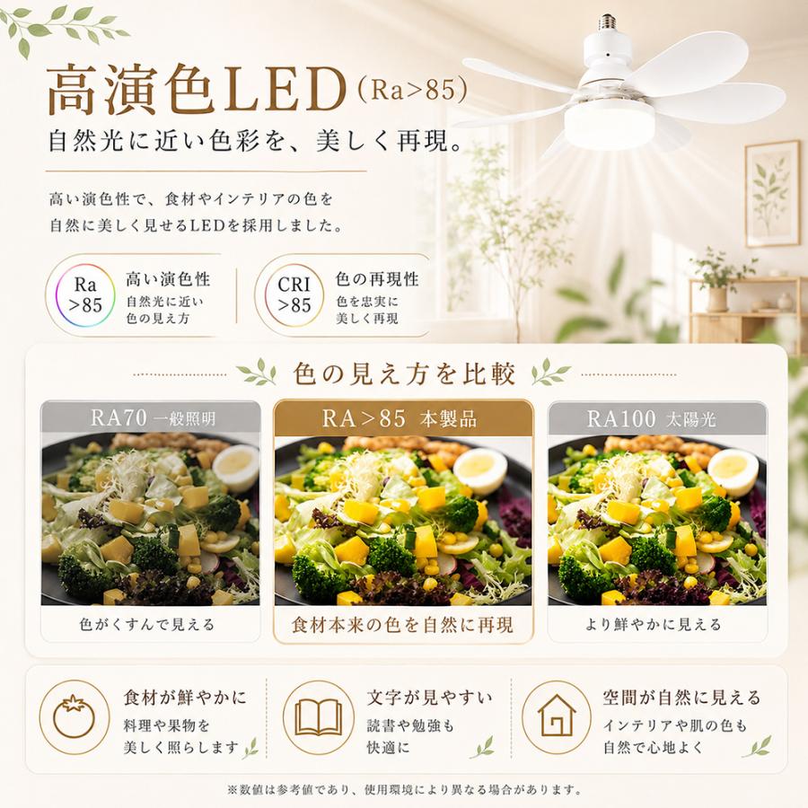 シーリングファンライト LED E26口金・引掛シーリング対応 4畳 6畳