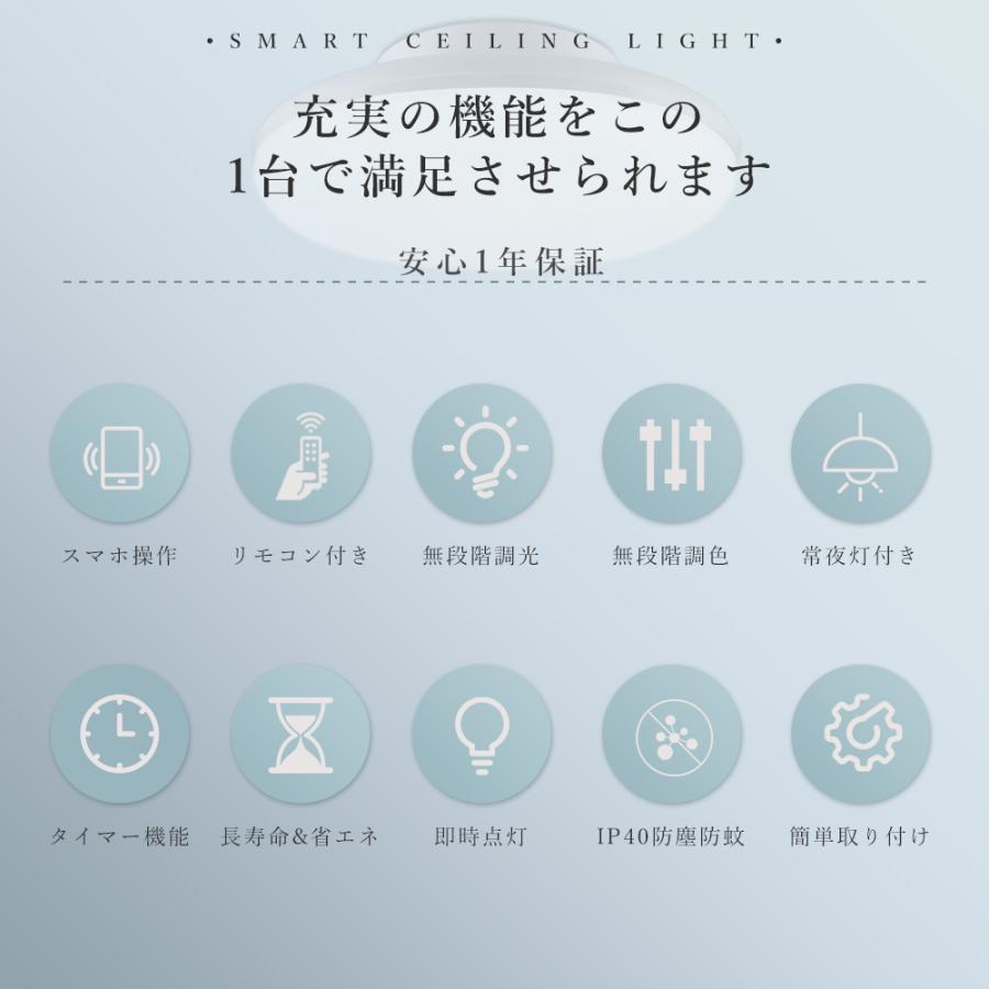スマートホーム対応の調光調色シーリングライト 楽天市場】【2個セット】エジソンスマート ミニシーリングライト