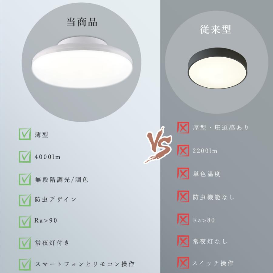 2年保証】シーリングライト LED 調光調色 シーリングライト 6畳