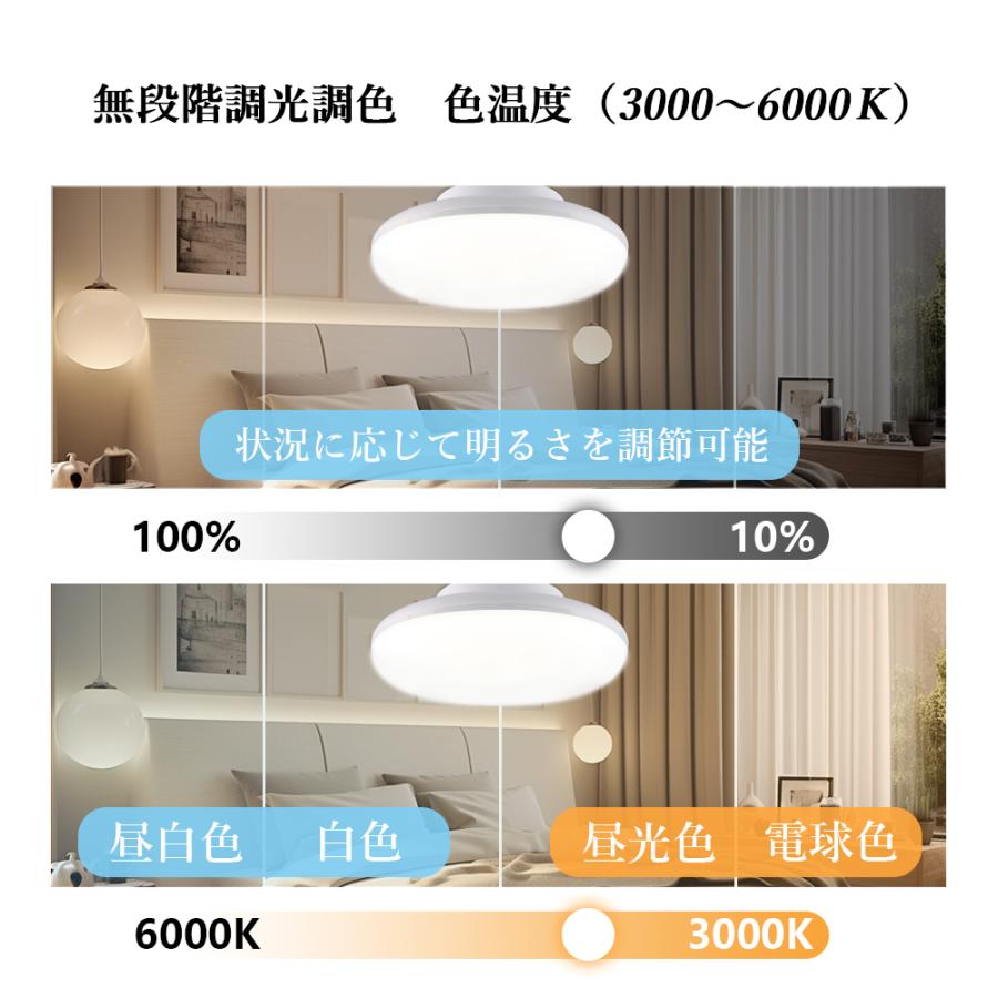 10個セット】ledシーリングライト 6畳 おしゃれ 小型 照明 調光調色