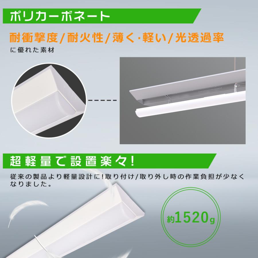 20台セット】LEDベースライト 40w型2灯相当 50W 10000lm LED蛍光灯