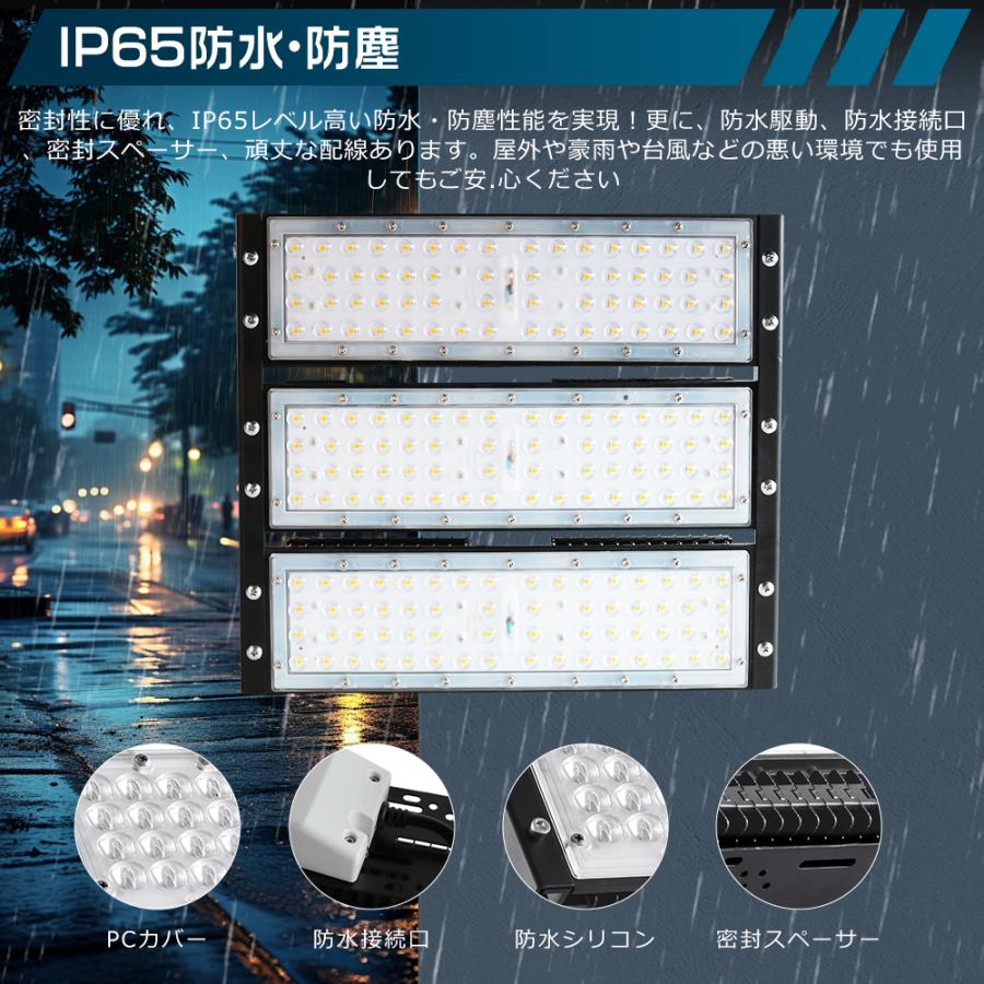 LED投光器 150W 1500W相当 30000LM IP65防水 防雨 LEDワークライト LED