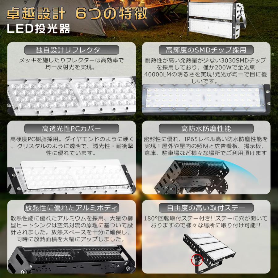 LED投光器 200W 2000W相当 40000lm IP65 防水 防塵 屋外 超爆光 高天井