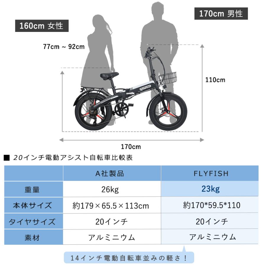 2024年モデル ファットバイク 電動 マウンテンバイク 20インチ 型式認定 公道走行可能 電動アシスト自転車 20インチ 折りたたみ 免許不要 ミニベロ 自転車｜hikariled｜15