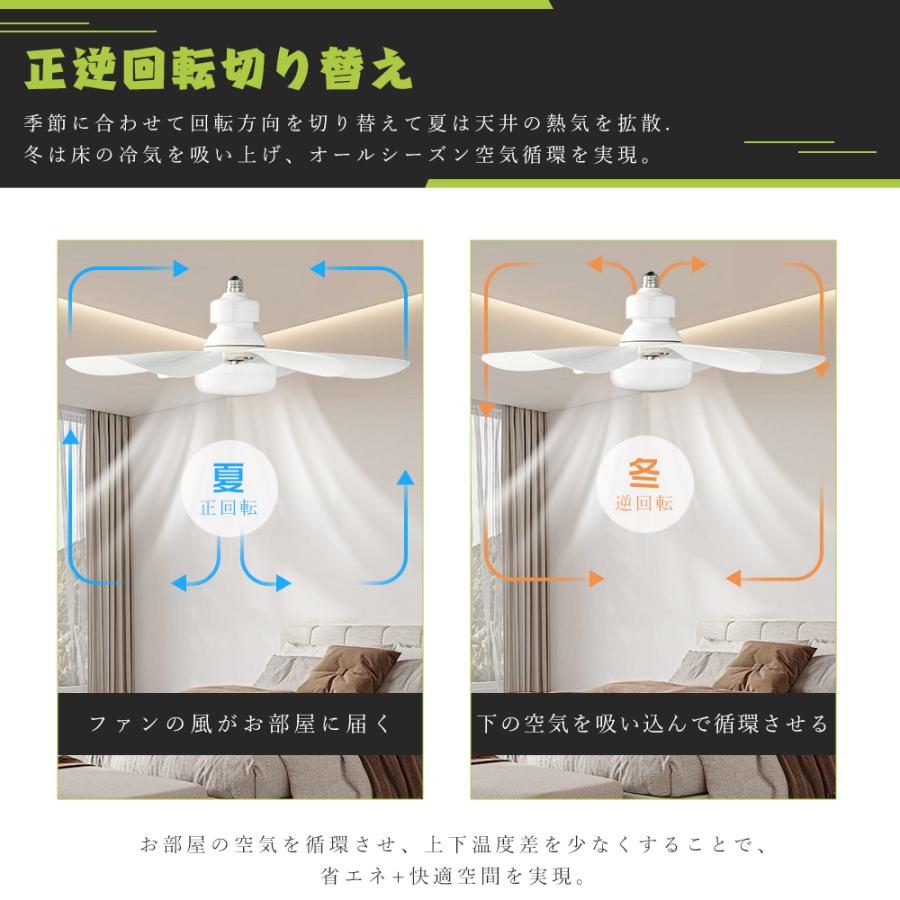 ❤️1品限り❤️シーリングファンライト 6段階風量調整 正逆回転機能 PSE認証済み hikariled_2-cx-smart-a1