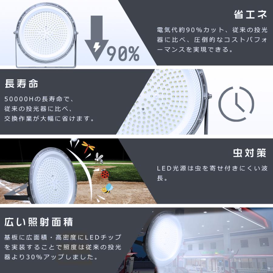 LED高天井灯 LEDハイベイライト 200W 2000W相当 40000LM 高天井用LED