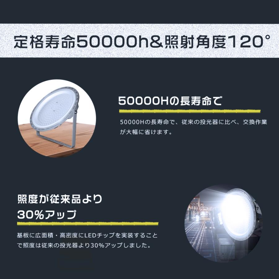 LED高天井灯 LEDハイベイライト 200W 2000W相当 40000LM 高天井用LED
