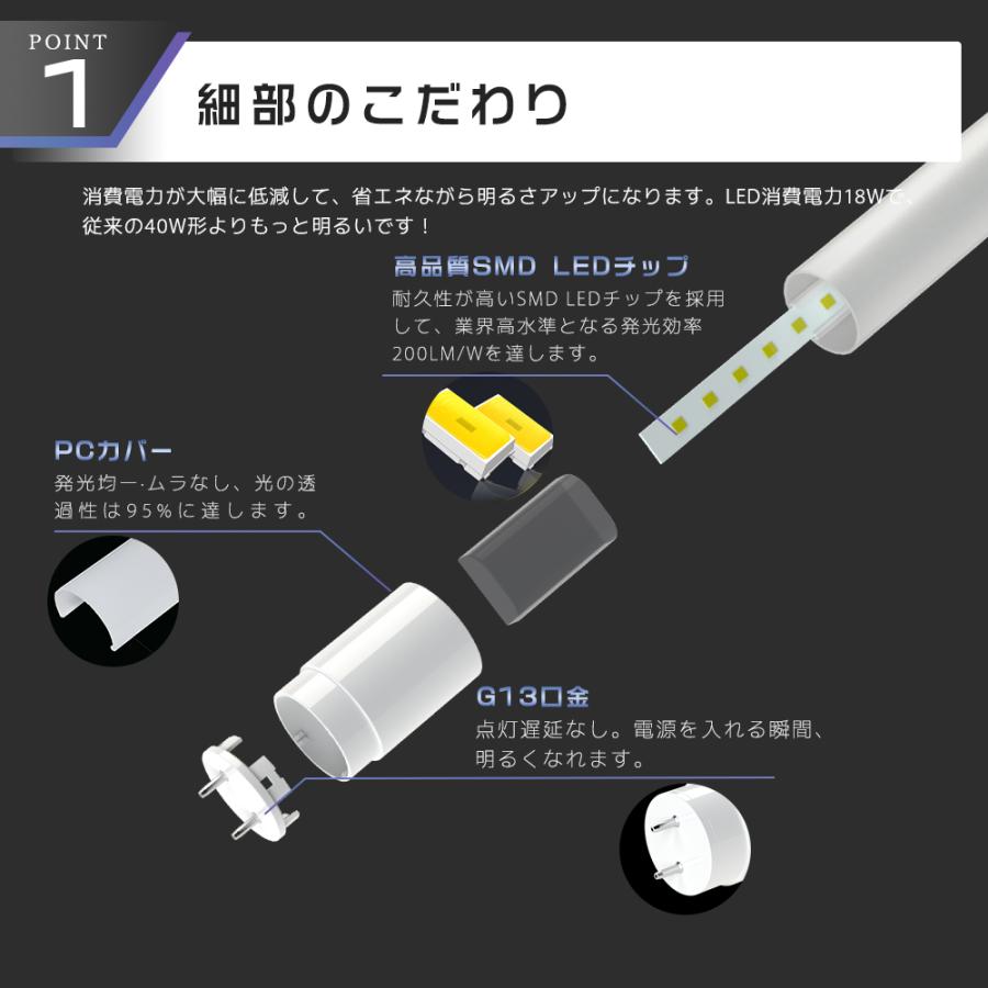蛍光灯LED化 LED直管蛍光灯 40W形 18W 3600LM G13口金 120cm 1198mm T8