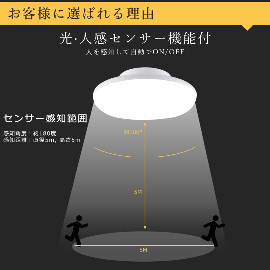 LEDシーリングライト 6畳 8畳用 人感センサー ライト 20W 4000LM 工事