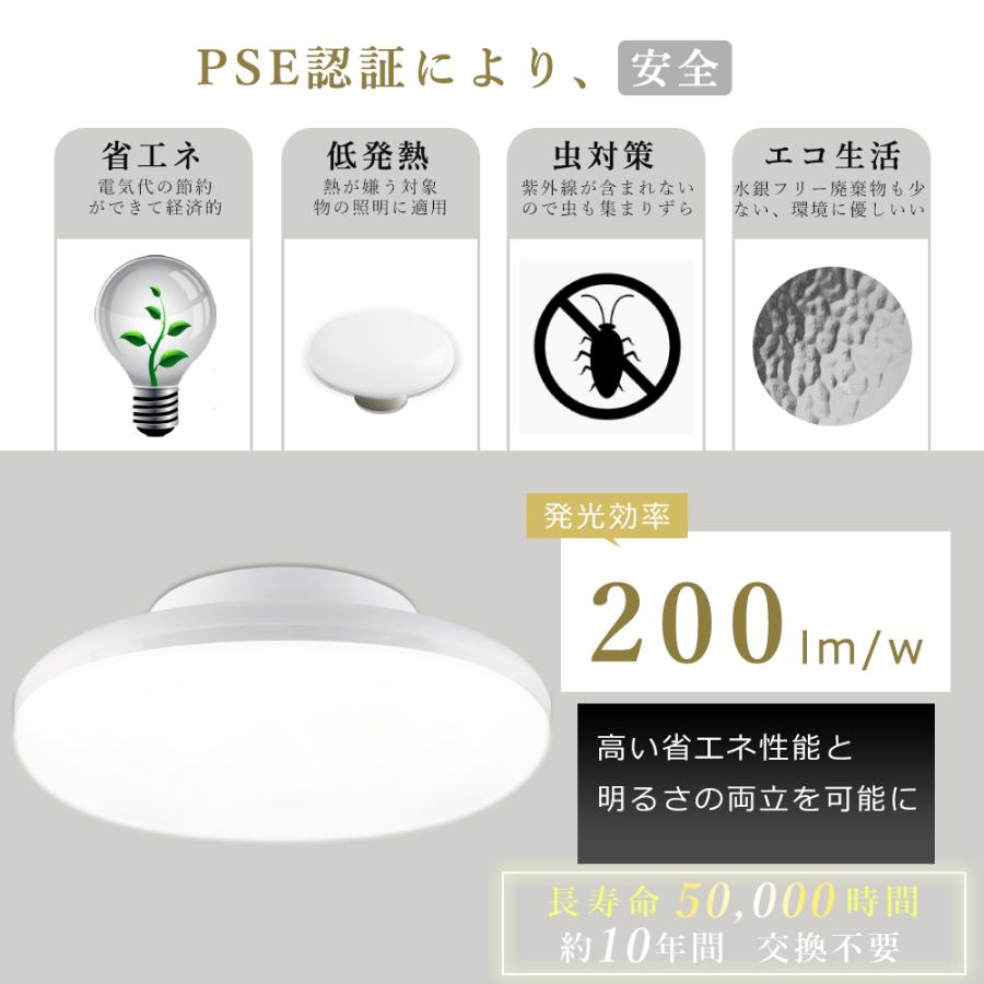 LEDシーリングライト 6畳 8畳用 人感センサー ライト 20W 4000LM 工事