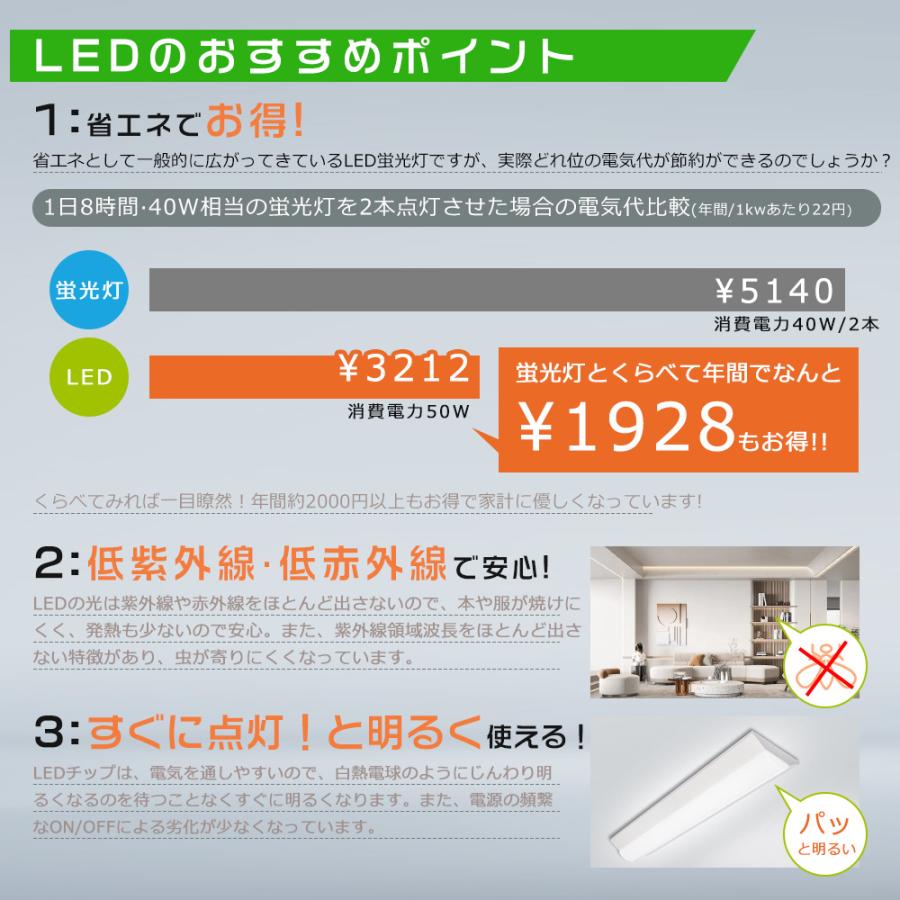 LEDベースライト 逆富士 40W型 2灯相当 調光調色 LED蛍光灯 器具一体型