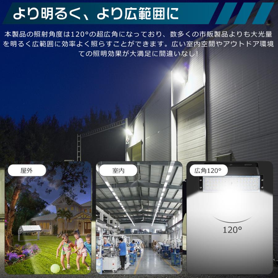 LED投光器 200W 2000W相当 40000LM 昼白色 投光器 LED 屋外 防水 屋外