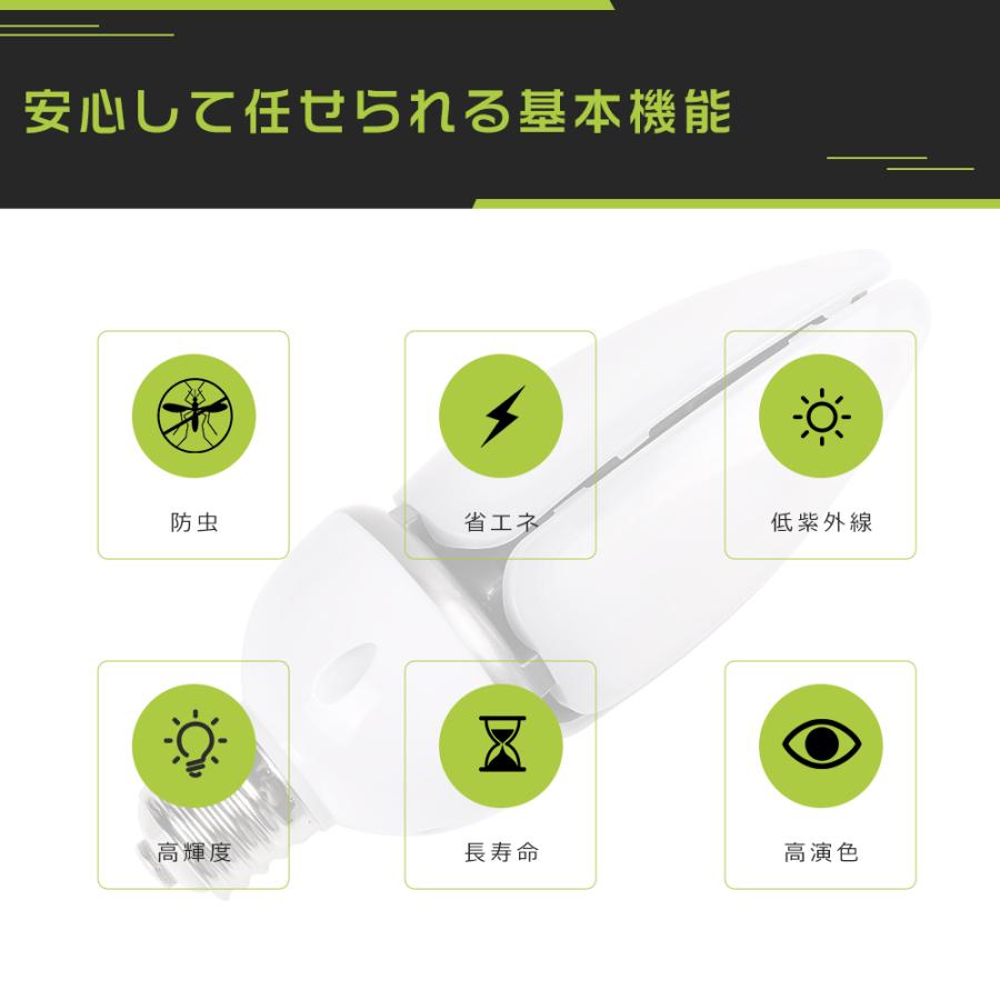 LED水銀灯ランプ 60W 12000lm HF400X代替品 LEDコーンライト E39
