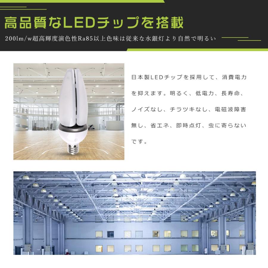 LED水銀灯ランプ 60W 12000lm HF400X代替品 LEDコーンライト E39