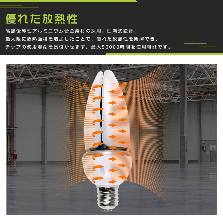 銀次出品 水銀灯からLEDへ交換 LED コーンライト E39 E26 38W 300W相当